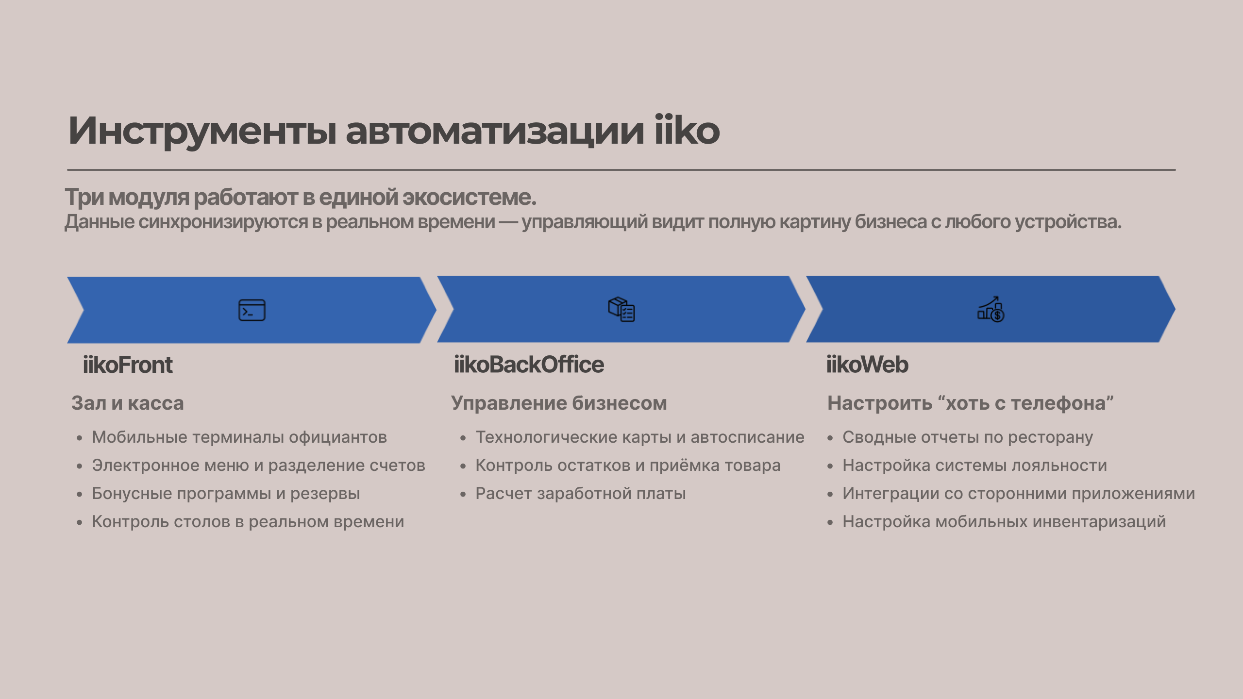 Слайд 5